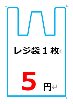 レジ袋１枚〇円の張り紙画像２